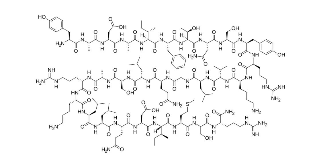 Struktur/Schema zum Beitrag „Sermorelin“ (GH-Achse & Sekretagoga)
