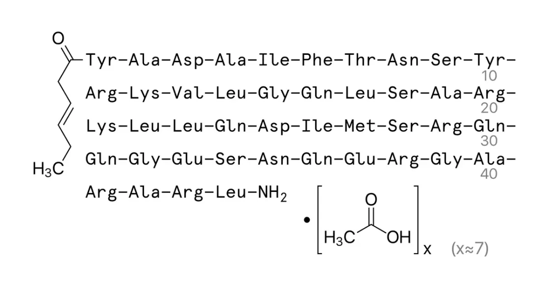 Struktur/Schema zum Beitrag „Tesamorelin: GHRH-Analogon, GH-Stimulation und Viszeralfett-Forschung im Überblick“ (GH-Achse & Sekretagoga)
